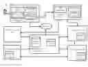 Fig. 01 - AUTOMATIC CLOSED LOOP PAYMENT REDEMPTION
