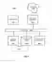 Fig. 05 - AUTOMATIC CLOSED LOOP PAYMENT REDEMPTION