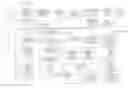 Fig. 01 - System and Method for Verification, Authentication, and Notification of Transactions