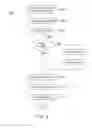 Fig. 04 - REAL-TIME PAYMENTS THROUGH FINANCIAL INSTITUTION
