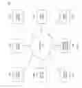 Fig. 16 - REAL-TIME PAYMENTS THROUGH FINANCIAL INSTITUTION
