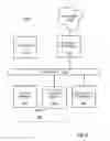 Fig. 09 - Comparing extracted card data using continuous scanning