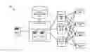 Fig. 01 - Fraud detection systems and methods