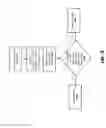 Fig. 06 - Fraud detection systems and methods