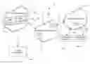 Fig. 01 - SYSTEM AND METHOD FOR PAYER CONTROLLED PAYMENT PROCESSING SYSTEM