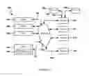 Fig. 08 - SYSTEM AND METHOD FOR PAYER CONTROLLED PAYMENT PROCESSING SYSTEM
