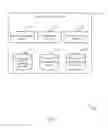 Fig. 08 - POINT OF TRANSACTION DEVICE WITH MULTI-FACTOR AUTHENTICATION