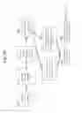 Fig. 06 - System and method for facilitating secure self payment transactions of retail goods