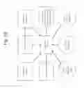 Fig. 10 - System and method for facilitating secure self payment transactions of retail goods
