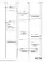 Fig. 09 - SYSTEM AND METHOD FOR RETURNED GOODS MANAGEMENT