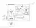 Fig. 01 - Global Regulatory Compliance Optimization Tool