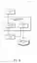 Fig. 06 - Informative Bounce Rate