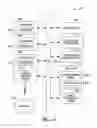 Fig. 18 - METHODS, SYSTEMS, AND APPARATUS FOR DATA FORECASTING