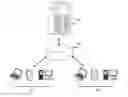 Fig. 01 - SI IMAGE REACTION INVESTIGATION SYSTEM AND INVESTIGATION METHOD THEREOF
