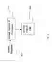 Fig. 03 - Poll-based networking system