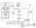 Fig. 01 - Enhancing data cubes