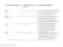 Fig. 08 - ASSESSING VALUE OF A BRAND BASED ON ONLINE CONTENT