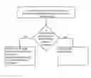 Fig. 01 - LOCATION BASED MARKETING