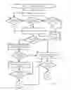 Fig. 05 - ONE-TAP SIGN UP FOR MERCHANT LOYALTY PROGRAMS