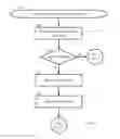 Fig. 06 - ONE-TAP SIGN UP FOR MERCHANT LOYALTY PROGRAMS