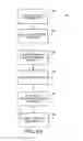 Fig. 05 - System and method for displaying columns of search results