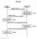 Fig. 11 - ADVERTISEMENT SYSTEM, AND ADVERTISEMENT PROCESSING DEVICE