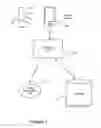 Fig. 02 - Mobile Device Proximity Determination