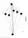 Fig. 05 - Mobile Device Proximity Determination