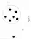 Fig. 06 - Mobile Device Proximity Determination