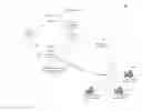 Fig. 01 - Hyper-local content push and pay method for mobile devices