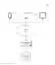 Fig. 01 - Effective Mobile Marketing