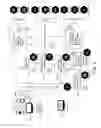 Fig. 03 - Effective Mobile Marketing