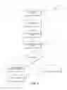 Fig. 05 - Effective Mobile Marketing