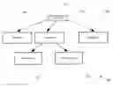 Fig. 01 - SYSTEMS, METHODS, AND APPARATUS FOR FLEXIBLE EXTENSION OF AN AUDIENCE SEGMENT