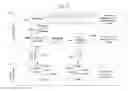 Fig. 32 - Platform for providing customizable user brand experiences