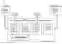Fig. 01 - Extending audience reach in messaging campaigns using probabilistic ID linking