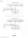 Fig. 07 - Extending audience reach in messaging campaigns using probabilistic ID linking
