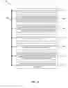 Fig. 25 - Extending audience reach in messaging campaigns using probabilistic ID linking