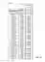 Fig. 16 - MEDIA PLANNING SYSTEM