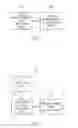 Fig. 02 - Apparatus and method for providing virtual advertisement