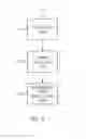 Fig. 03 - Apparatus and method for providing virtual advertisement