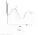 Fig. 04 - Apparatus and method for providing virtual advertisement