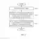 Fig. 05 - Apparatus and method for providing virtual advertisement