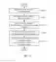 Fig. 09 - Apparatus and method for providing virtual advertisement