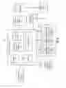 Fig. 03 - ANALYZING COMMUNICATIONS TO DETERMINE BUSINESS ENTITY POPULARITY