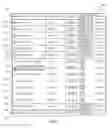 Fig. 08 - Validation and optimization in an online marketing platform for home sellers