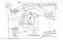 Fig. 01 - System for creating custom fragrances