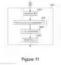 Fig. 09 - System for creating custom fragrances