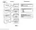 Fig. 02 - Computer-aided extraction of semantics from keywords to confirm match of buyer offers to seller bids