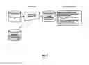 Fig. 04 - Computer-aided extraction of semantics from keywords to confirm match of buyer offers to seller bids